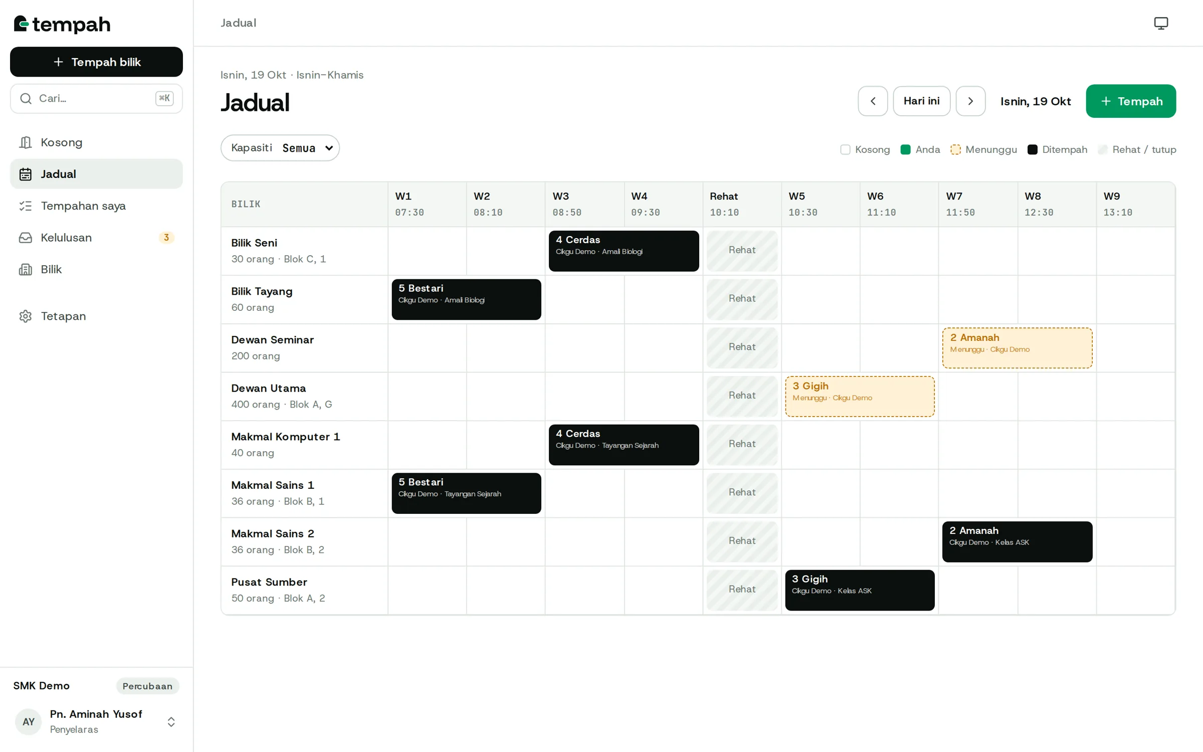 Skrin Jadual e-Tempah untuk Isnin, 19 Oktober: lapan bilik dari Bilik Seni hingga Pusat Sumber melawan W1 hingga W9. Tempahan seperti 4 Cerdas di Makmal Komputer 1 pada W3 hingga W4 ditanda hitam, dua permohonan menunggu bergaris putus, dan lajur Rehat ditutup.